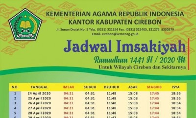 Jadwal Imsakiyah Ramadhan 1441 H.